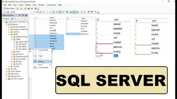 What is the use of set Arithabort on in SQL Server