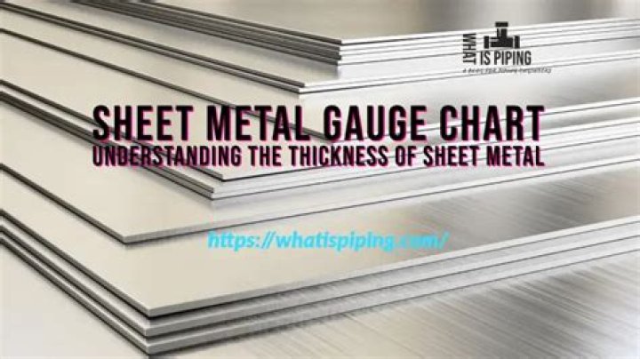 What is the use of sheet metal?