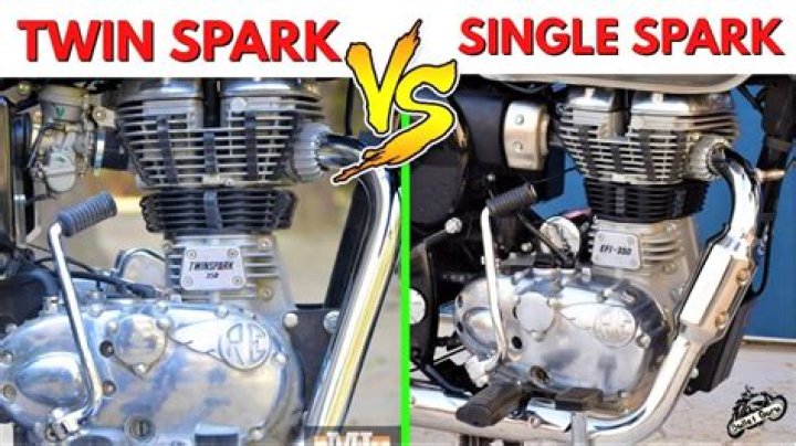 What is twin spark in bike