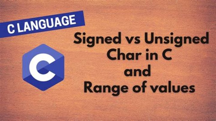 What is unsigned char in C language?