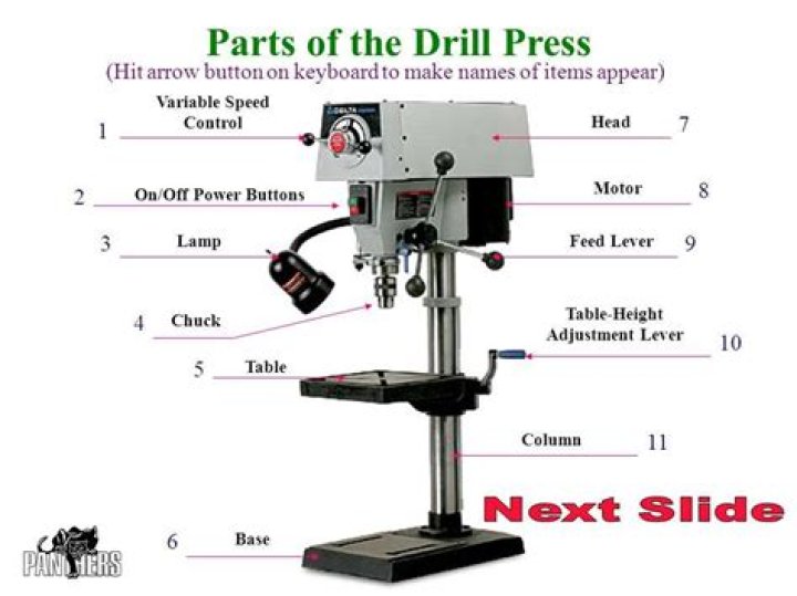 What is used to locate holes on a drill press