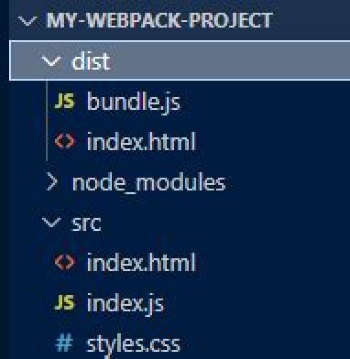 What is Webpack in node JS
