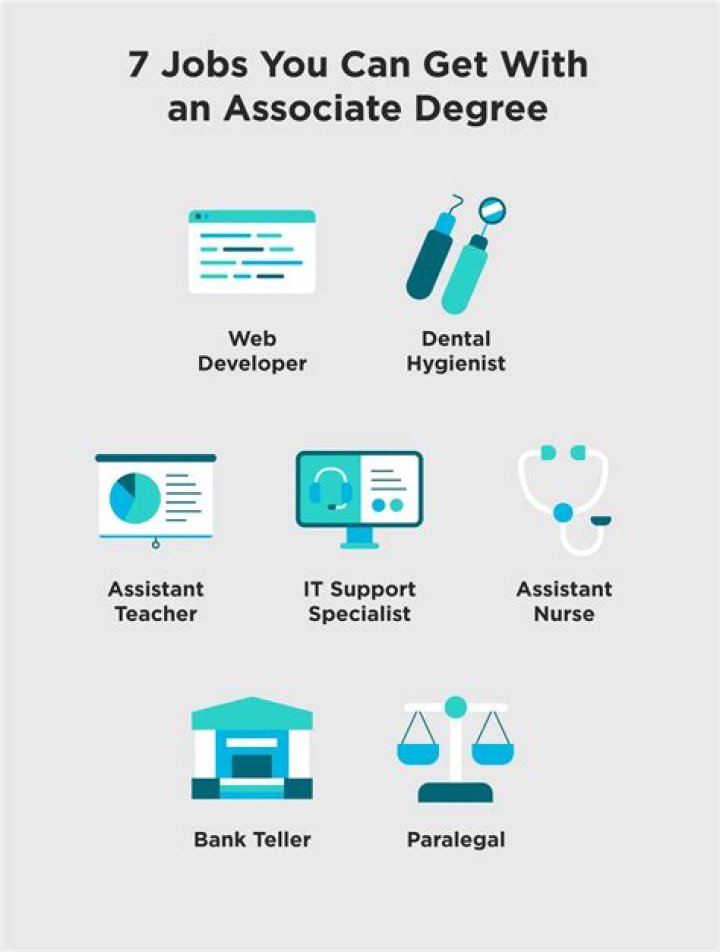 What jobs can you get with a master's degree in criminology?