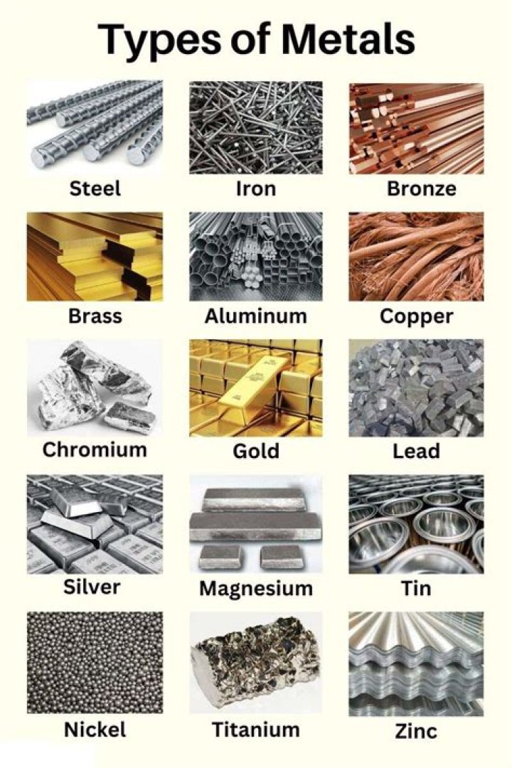 What kind of metal is Nambe