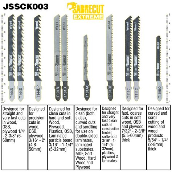 What kind of saw is used to cut baseboards?