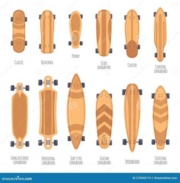 What longboard wheels are best for cruising?