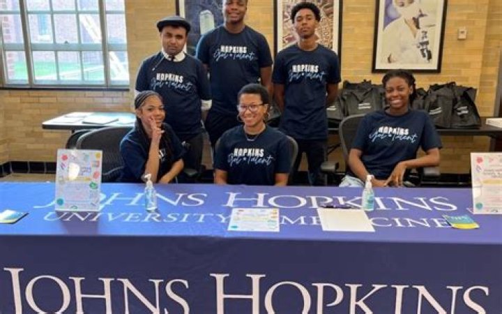 What major is John Hopkins known for?