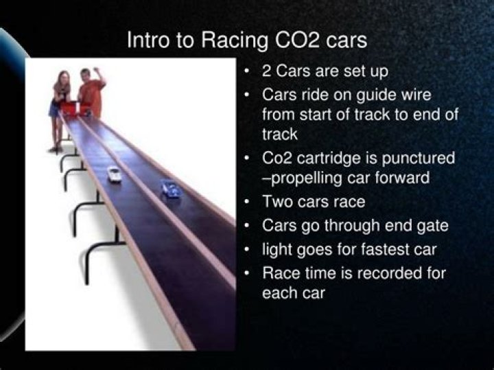What makes a co2 car fast?