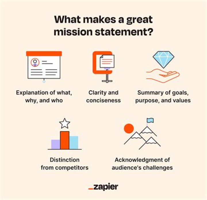 What makes a good link crew