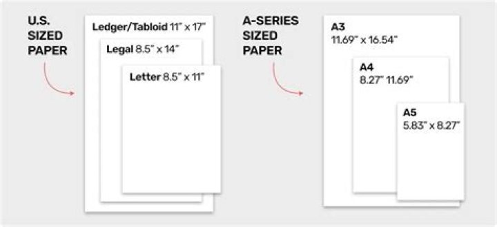 What paper size is 8.5 x 17