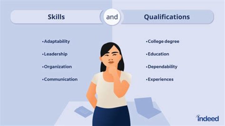What qualifications do I need to be a software tester?