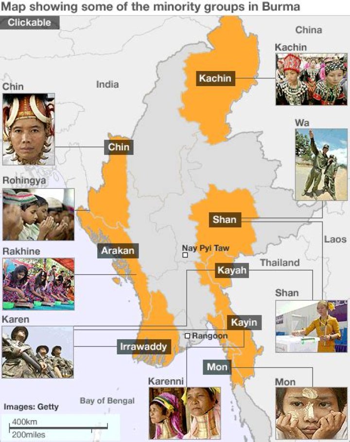 What race are Burmese people?