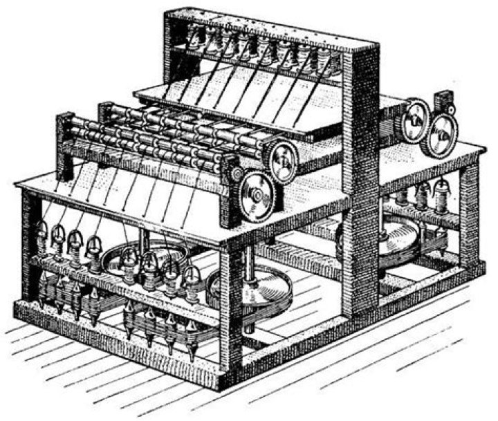 What replaced the water frame
