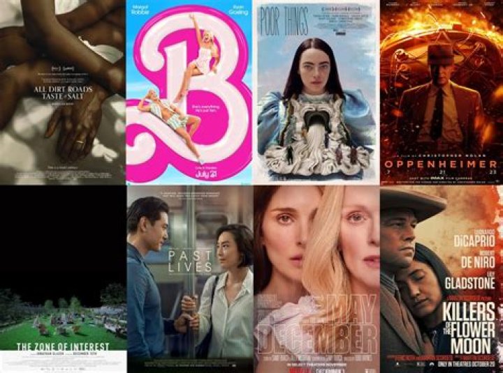 What resolution is film movies?