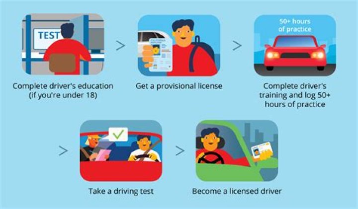 What score do you need to pass the Florida Bar