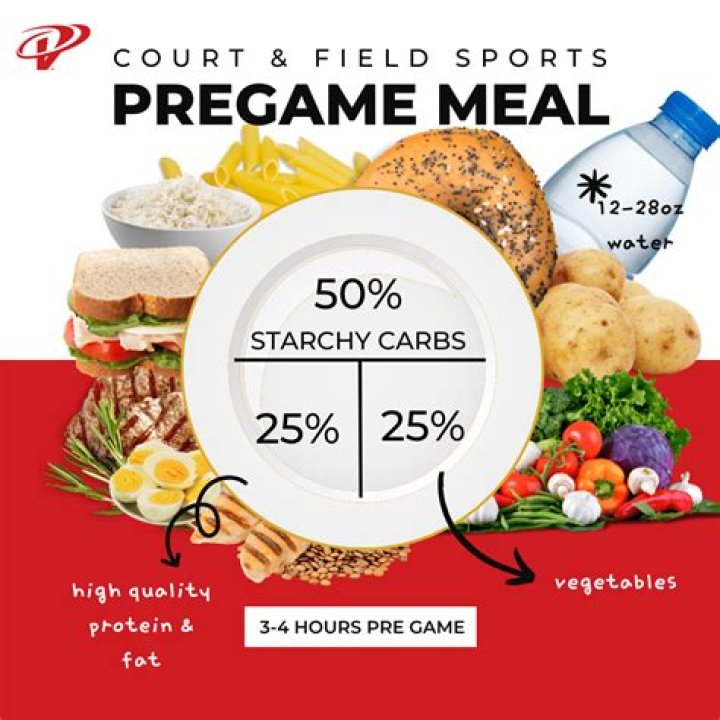 What should a volleyball player eat for lunch?