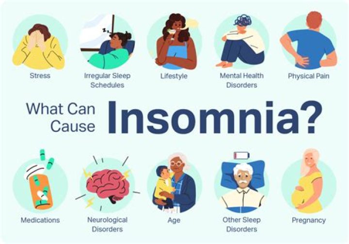 What should I eat if I have insomnia?