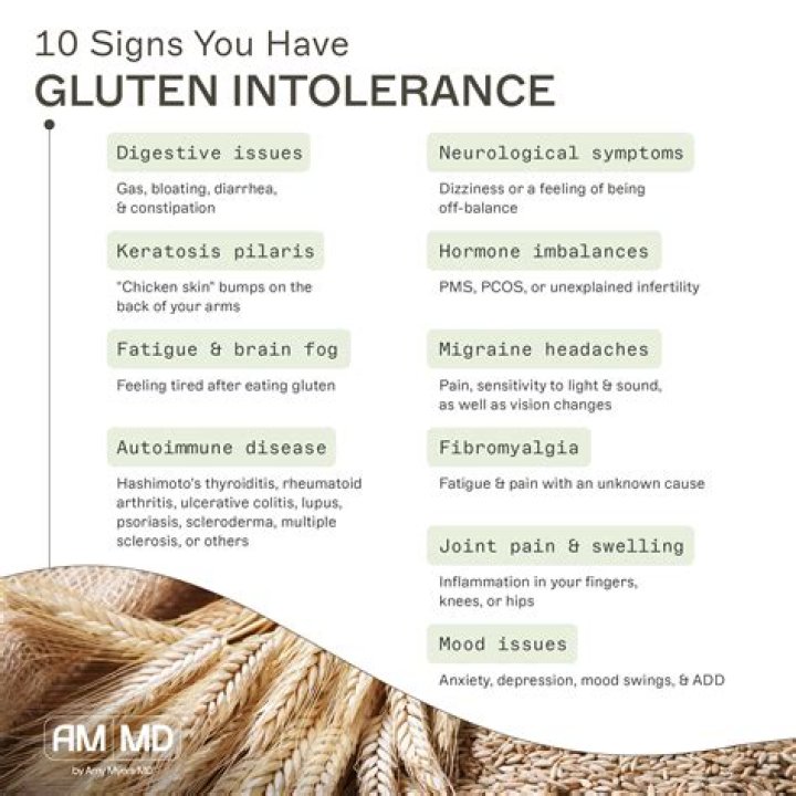 What should you eat after being gluten intolerant