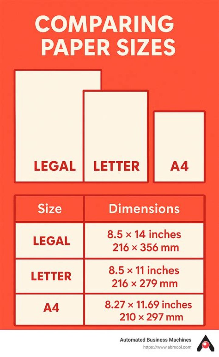 What size paper is a degree printed on?
