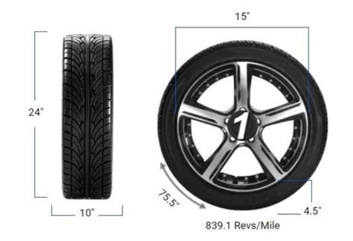 What size tire is a 285?