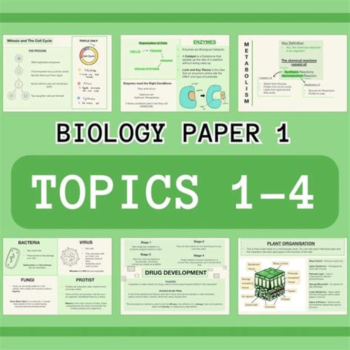 What topics are in a level Biology paper 1