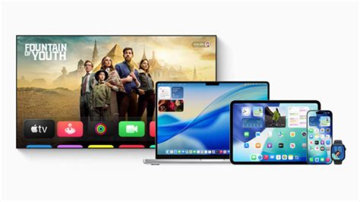 What TV works best with Apple TV?