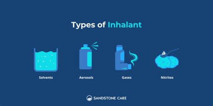 What type of drug is inhalants classified as?
