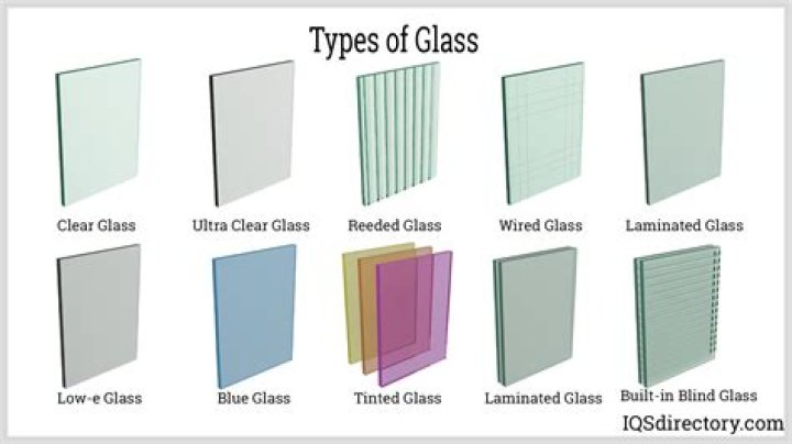 What type of glass is in an oven door