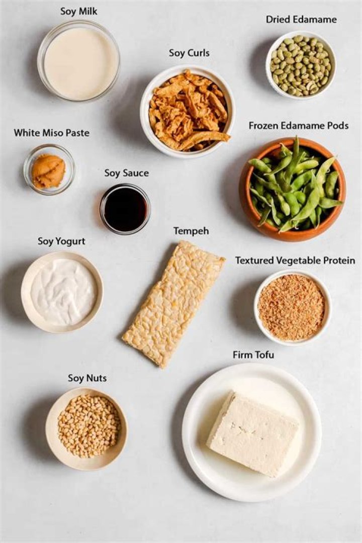 What was soy originally used for