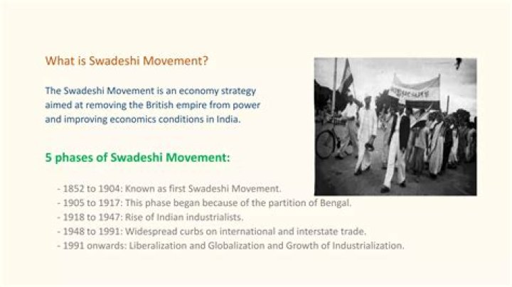 What was Swadeshi Movement 4 marks?