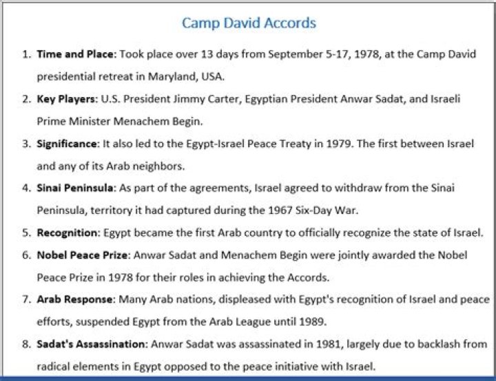 What was the outcome of the Camp David Accords quizlet