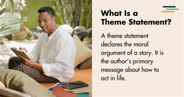 Whats a theme statement