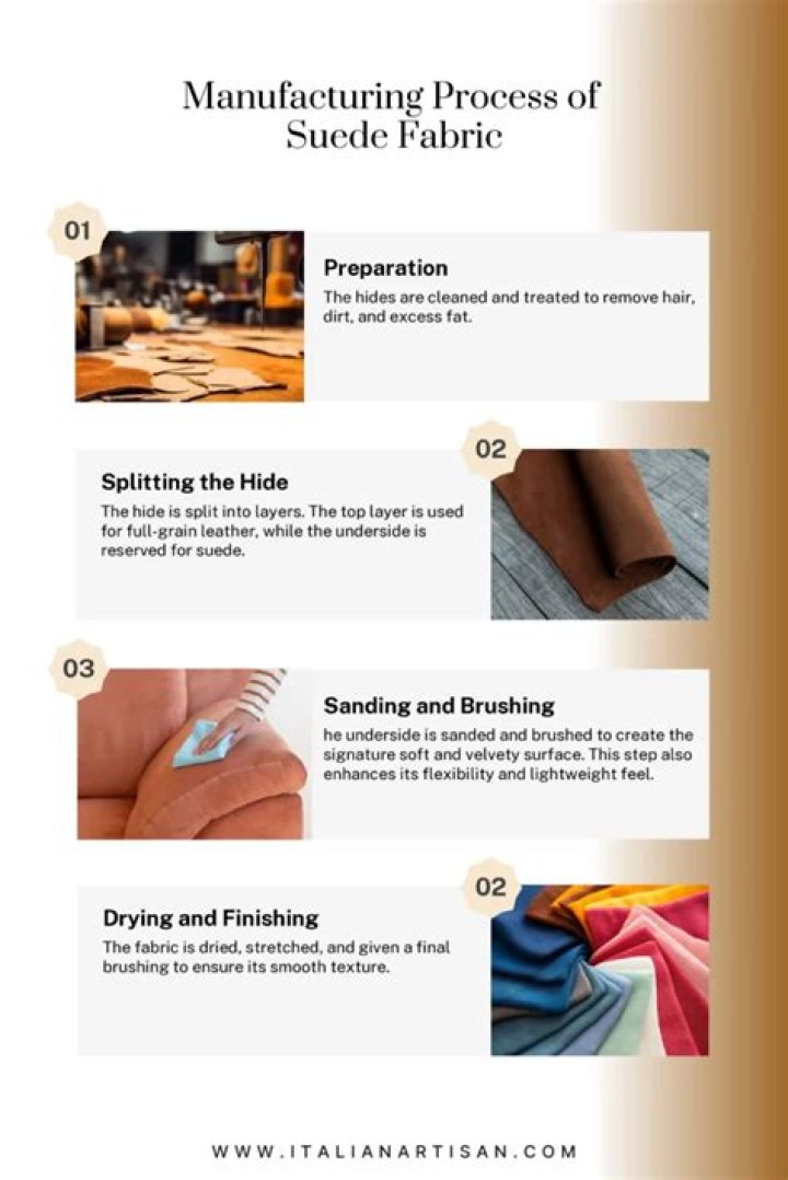 Whats faux suede made of