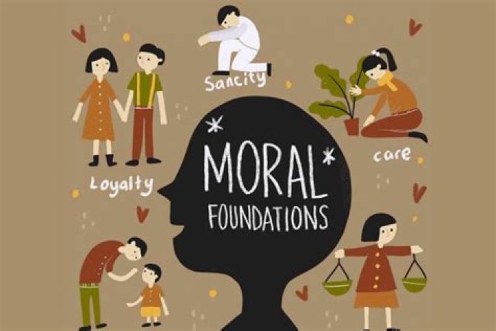 When did morality begin