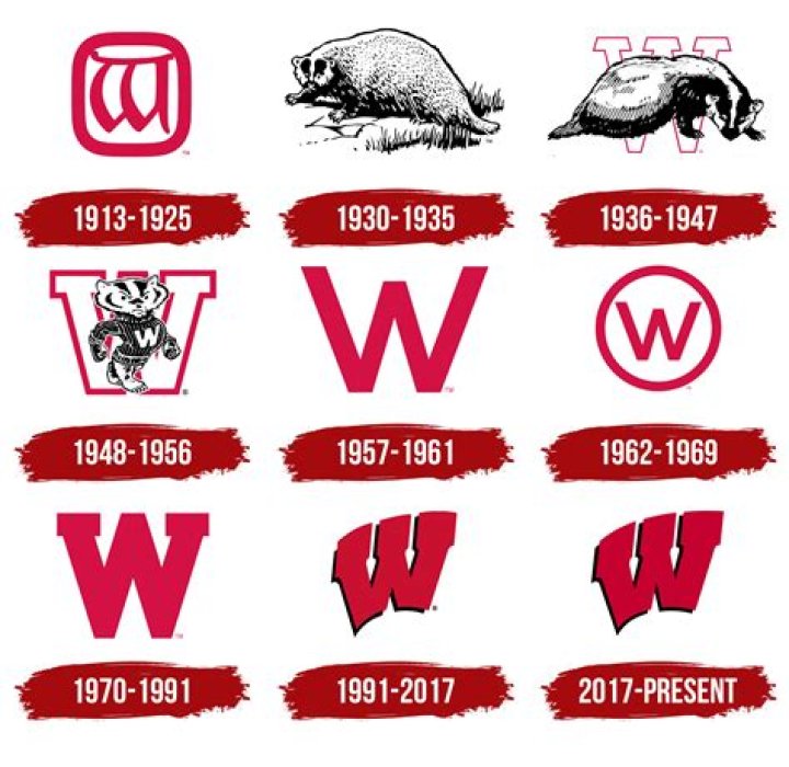 When did the Wisconsin Badgers win the Rose Bowl