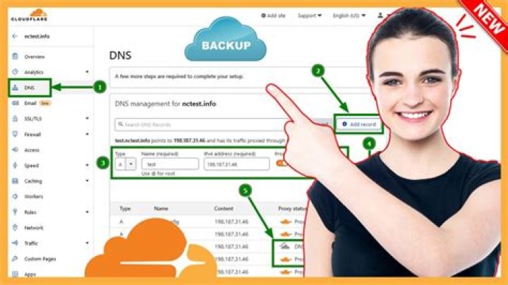 When should you have backup DNS