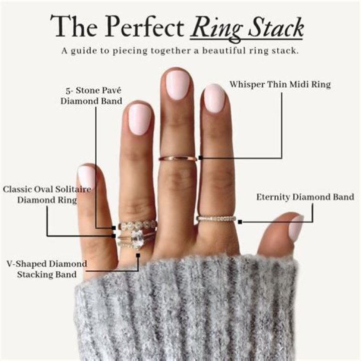 When stacking rings should you size up?