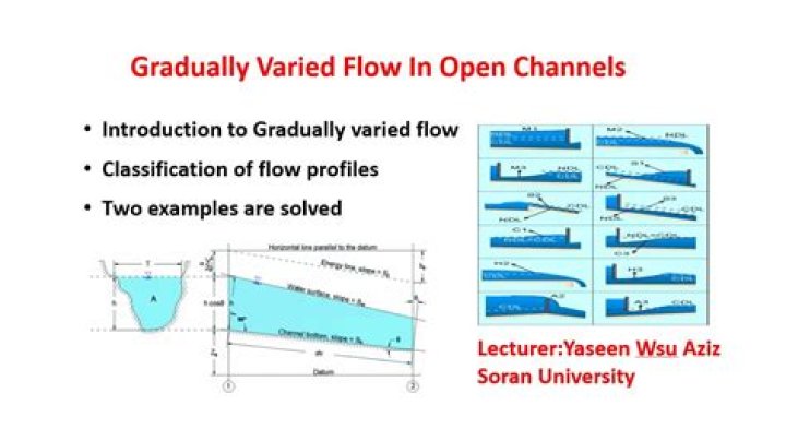 When the flow in an open channel is gradually varied the flow is said to be