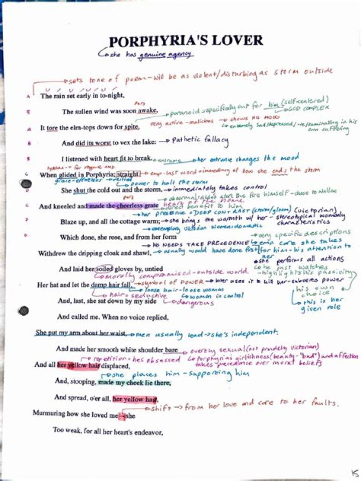 When was Porphyrias Lover written