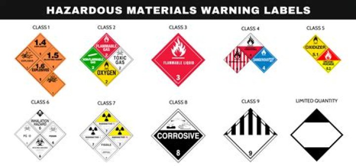 Where are dot labels located on shipments of hazardous materials