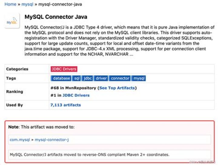 Where do I put mysql connector jar in eclipse