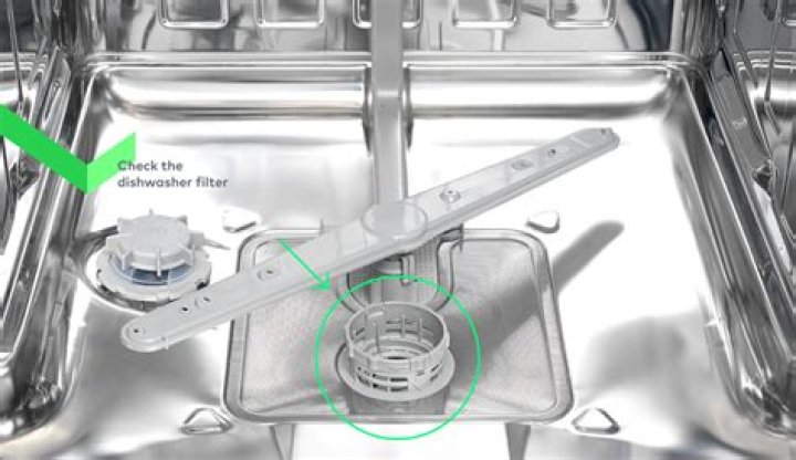 Where is the filter in a Samsung dishwasher