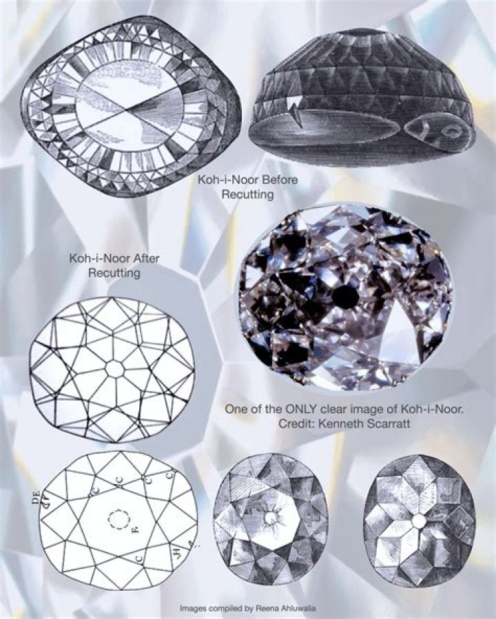 Where is the Kohinoor diamond displayed?