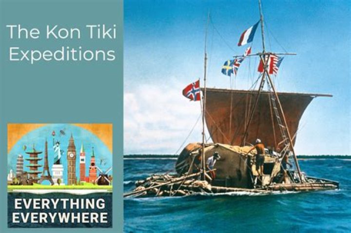 Where is the Kon Tiki raft