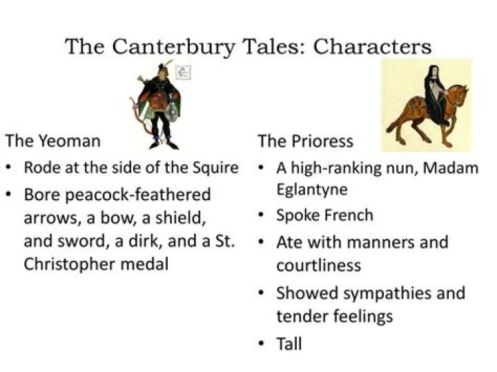 Which character from The Canterbury Tales used astrology