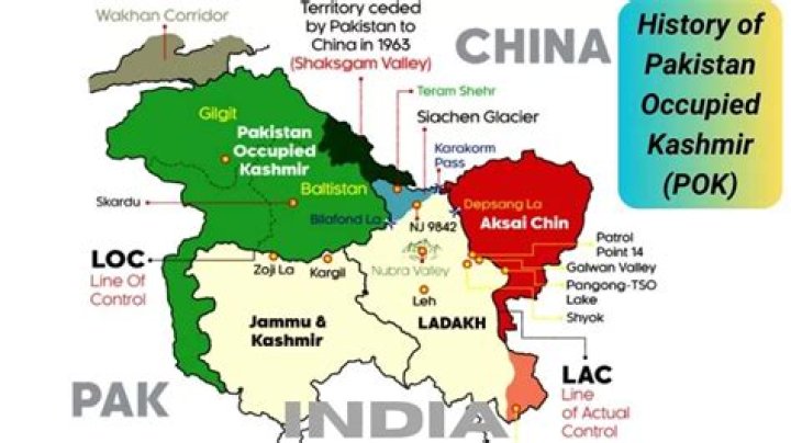 Which country supports India on Kashmir issue?