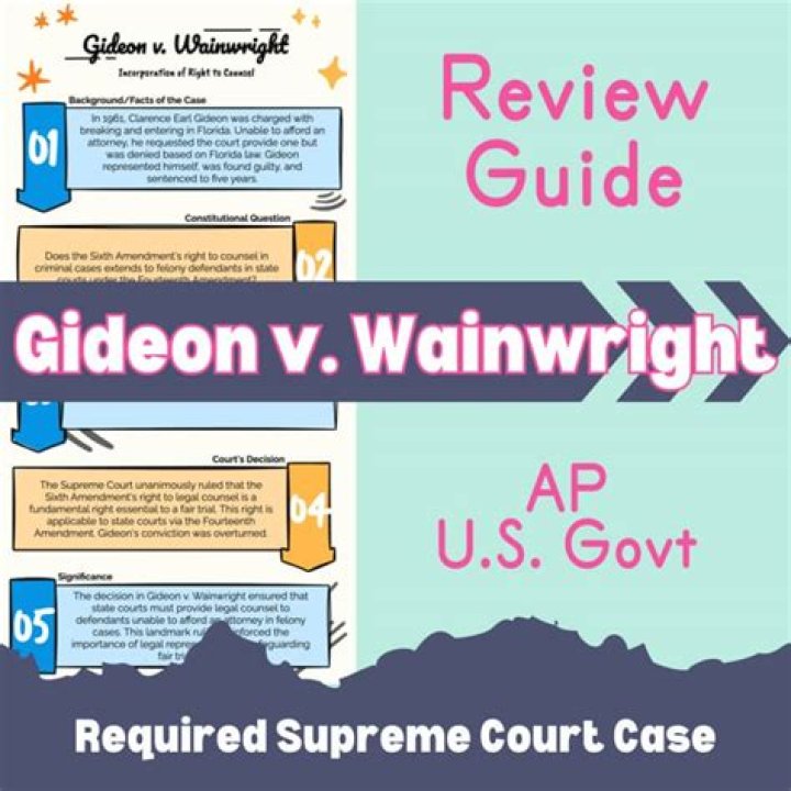Which court gave the final ruling in Gideon v Wainwright
