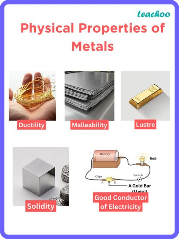 Which element is considered a malleable substance