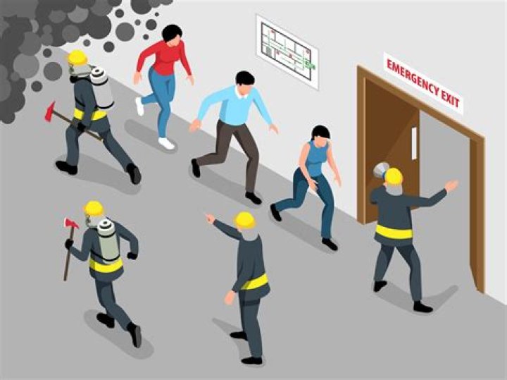 Which ERG section lists emergency procedures?