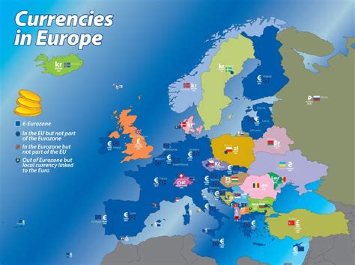 Which European country has its own currency